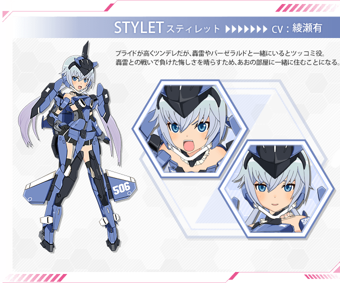 charactor_stylet